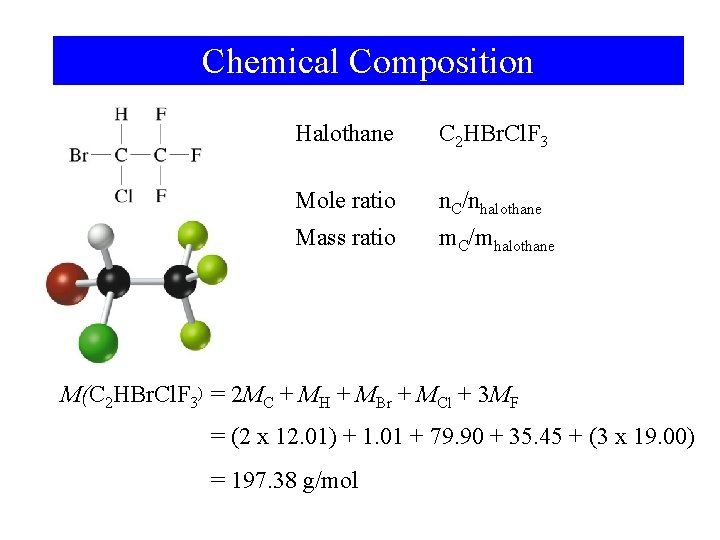 General Chemistry M R Naimijamal Faculty Of Chemistry