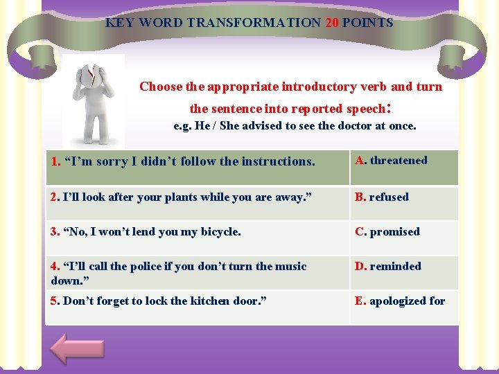 KEY WORD TRANSFORMATION 20 POINTS Choose the appropriate introductory verb and turn the sentence