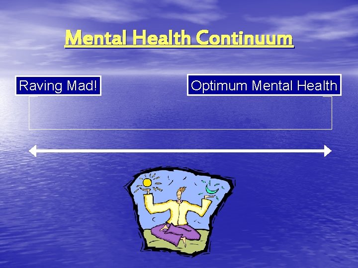 Mental Health Continuum Raving Mad! Optimum Mental Health 