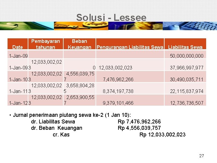 Solusi - Lessee Date Pembayaran tahunan 1 -Jan-09 12, 033, 002, 02 1 -Jan-09