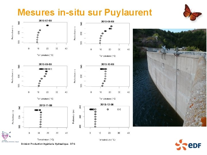 Mesures in-situ sur Puylaurent Division Production Ingénierie Hydraulique - DTG 