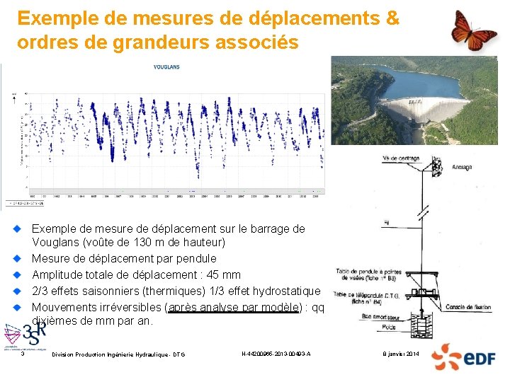 Exemple de mesures de déplacements & ordres de grandeurs associés Exemple de mesure de