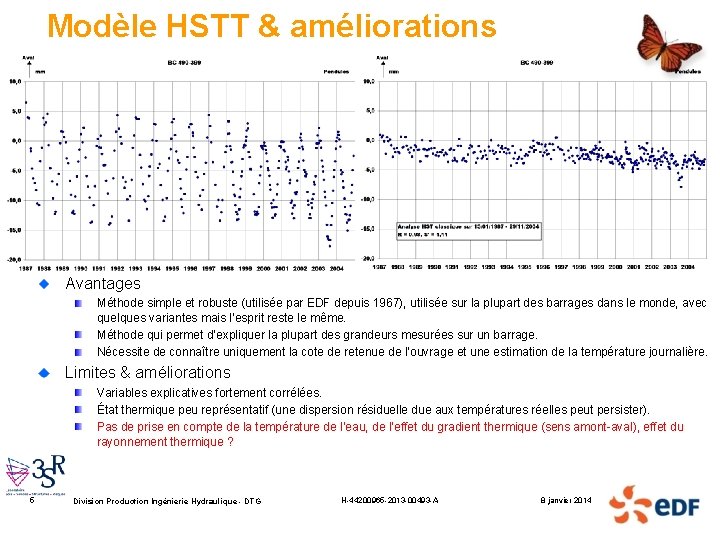 Modèle HSTT & améliorations Avantages Méthode simple et robuste (utilisée par EDF depuis 1967),