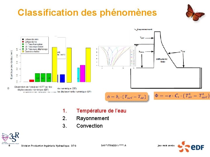 Classification des phénomènes 1. 2. 3. 8 Division Production Ingénierie Hydraulique - DTG Température