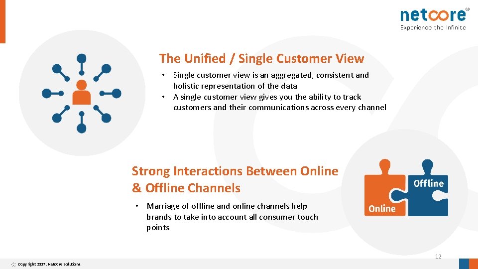 The Unified / Single Customer View • Single customer view is an aggregated, consistent