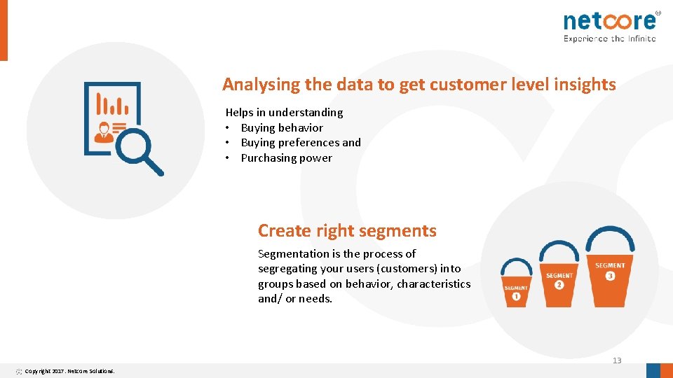 Analysing the data to get customer level insights Helps in understanding • Buying behavior