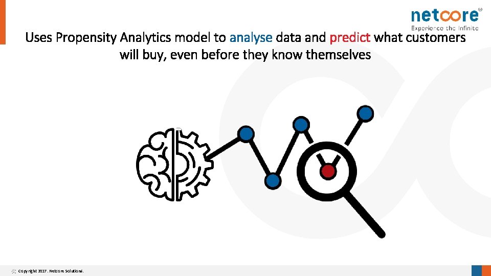 Uses Propensity Analytics model to analyse data and predict what customers will buy, even