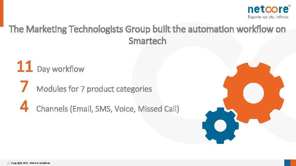 The Marketing Technologists Group built the automation workflow on Smartech 11 Day workflow 7