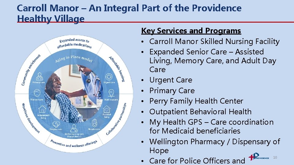 Carroll Manor – An Integral Part of the Providence Healthy Village Key Services and