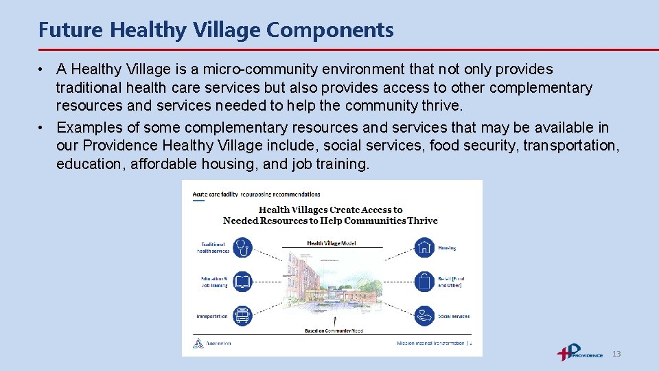 Future Healthy Village Components • A Healthy Village is a micro-community environment that not