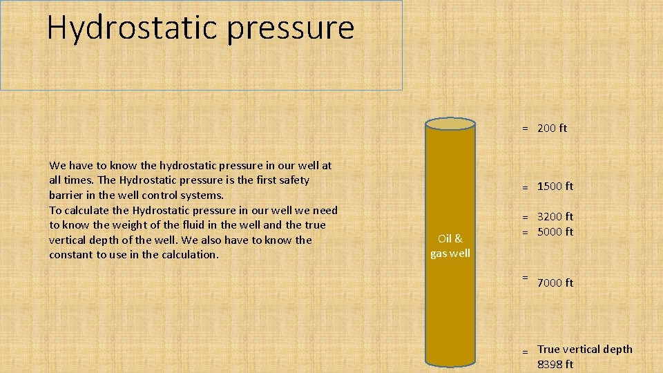 Hydrostatic pressure = 200 ft We have to know the hydrostatic pressure in our