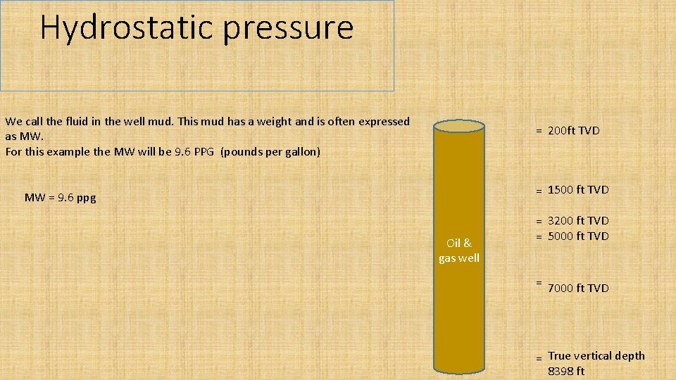 Hydrostatic pressure We call the fluid in the well mud. This mud has a