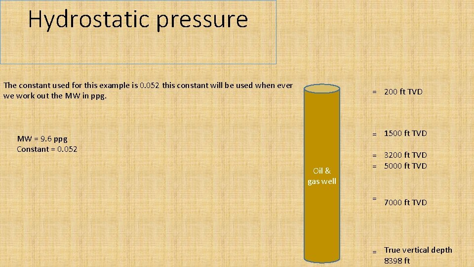 Hydrostatic pressure The constant used for this example is 0. 052 this constant will