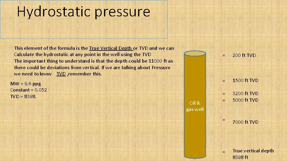 Hydrostatic pressure This element of the formula is the True Vertical Depth or TVD