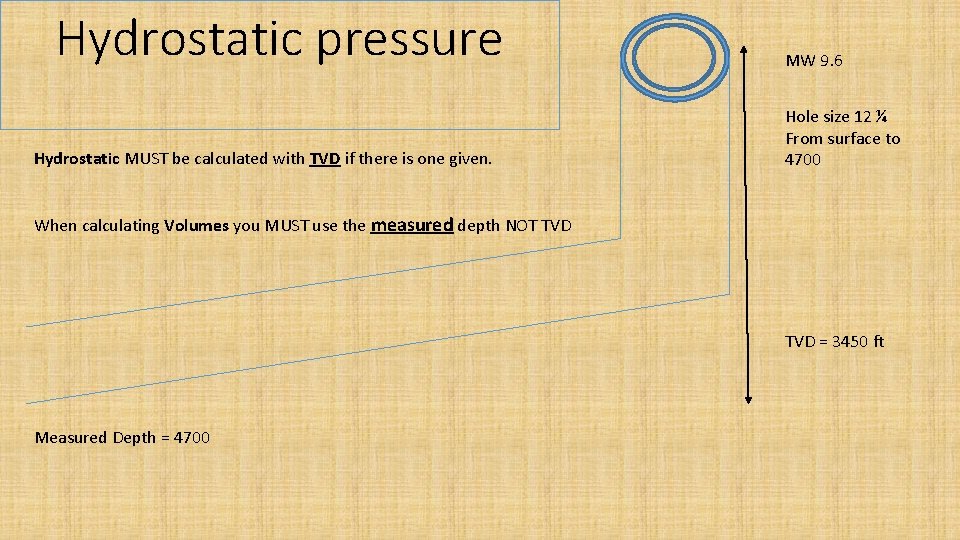 Hydrostatic pressure Hydrostatic MUST be calculated with TVD if there is one given. MW