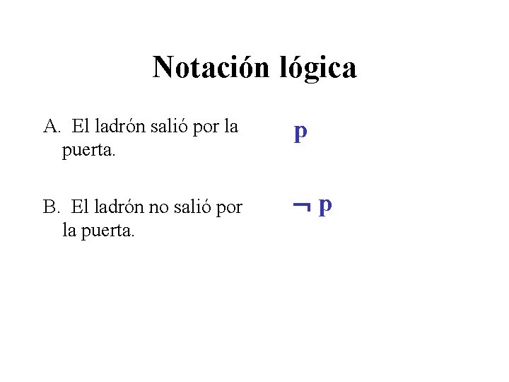 Notación lógica A. El ladrón salió por la puerta. B. El ladrón no salió