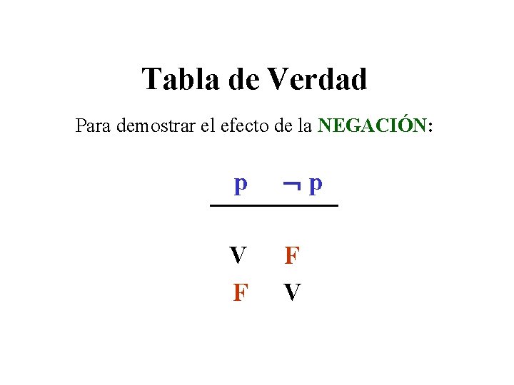 Tabla de Verdad Para demostrar el efecto de la NEGACIÓN: p p V F