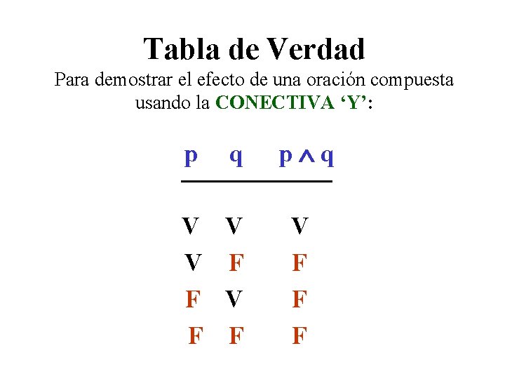 Tabla de Verdad Para demostrar el efecto de una oración compuesta usando la CONECTIVA