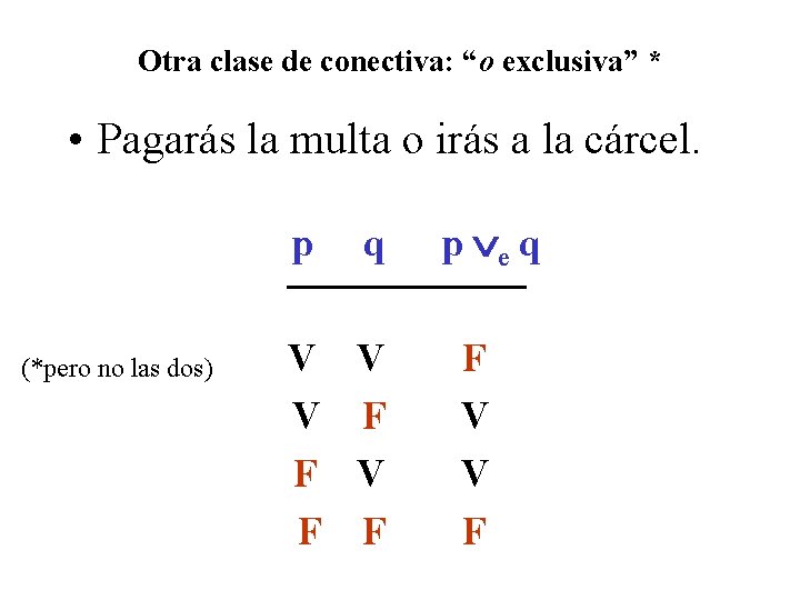 Otra clase de conectiva: “o exclusiva” * • Pagarás la multa o irás a