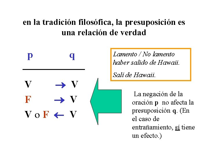 en la tradición filosófica, la presuposición es una relación de verdad p q V