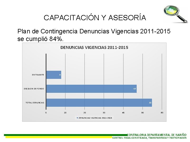 CAPACITACIÓN Y ASESORÍA Plan de Contingencia Denuncias Vigencias 2011 -2015 se cumplió 84%. DENUNCIAS