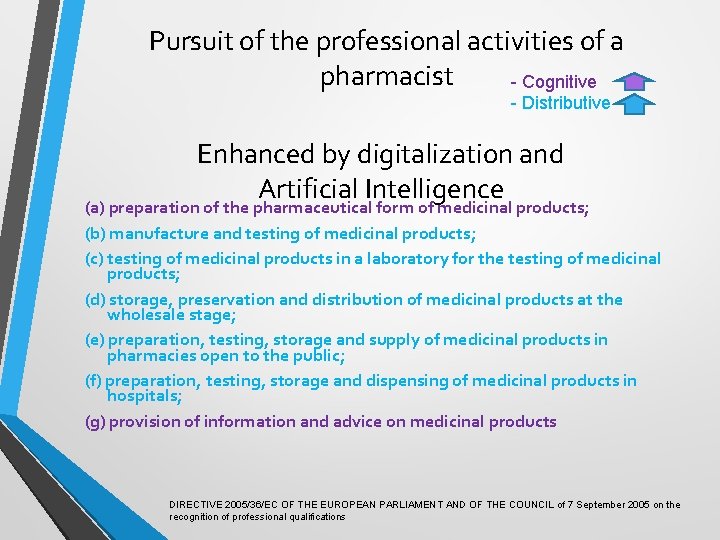 Pursuit of the professional activities of a pharmacist - Cognitive - Distributive Enhanced by