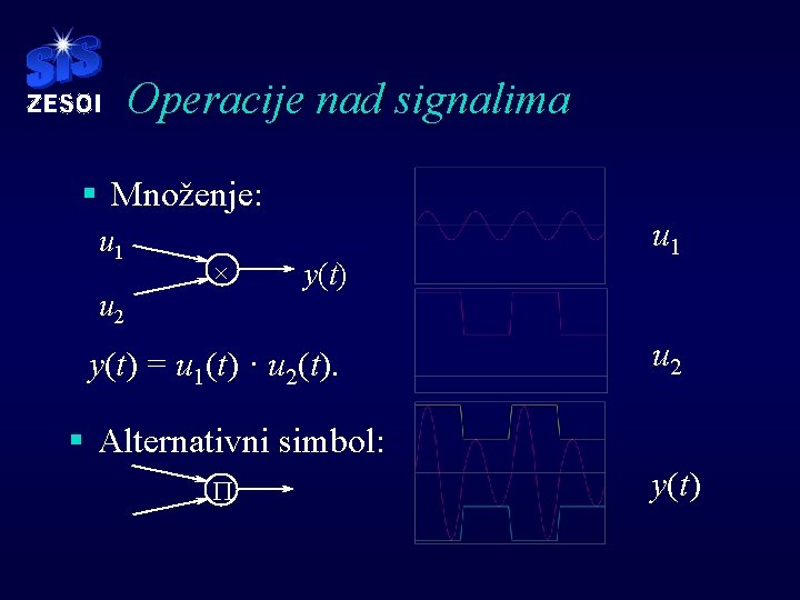 Operacije nad signalima § Množenje: u 1 ´ u 2 y(t) = u 1(t)