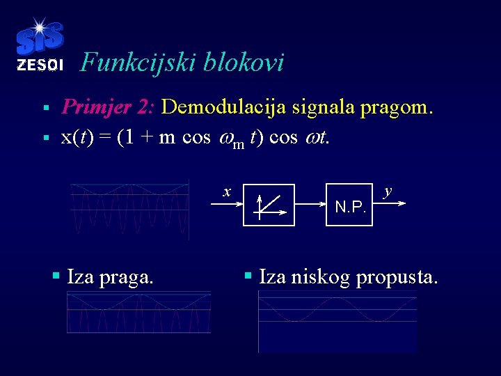 Funkcijski blokovi § § Primjer 2: Demodulacija signala pragom. x(t) = (1 + m