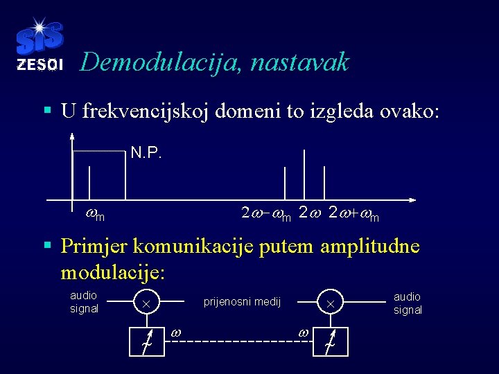 Demodulacija, nastavak § U frekvencijskoj domeni to izgleda ovako: N. P. wm 2 w-wm