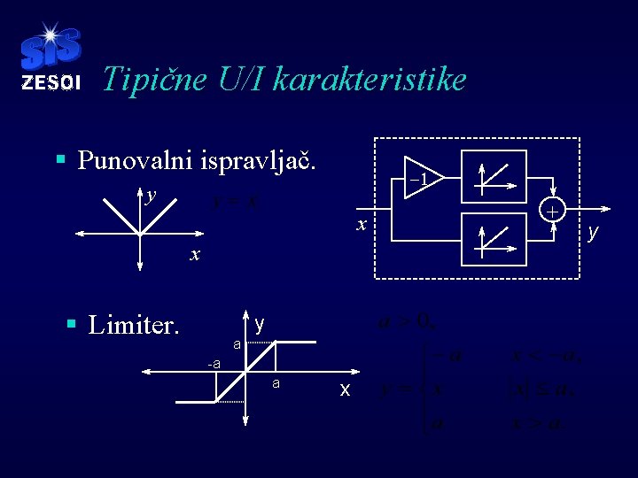 Tipične U/I karakteristike § Punovalni ispravljač. -1 y x x § Limiter. y a