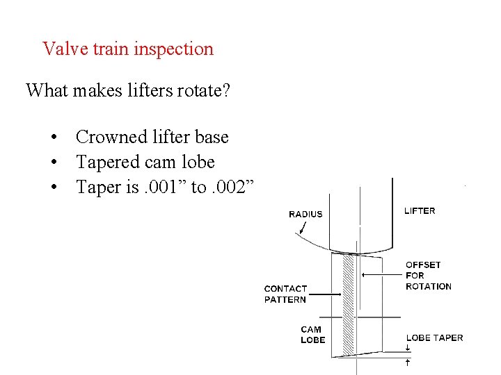 Valve train inspection What makes lifters rotate? • Crowned lifter base • Tapered cam