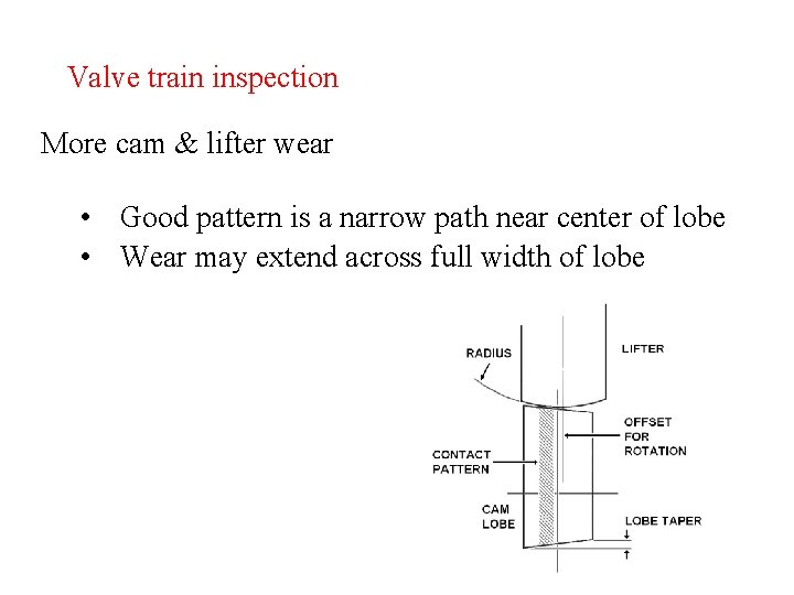 Valve train inspection More cam & lifter wear • Good pattern is a narrow