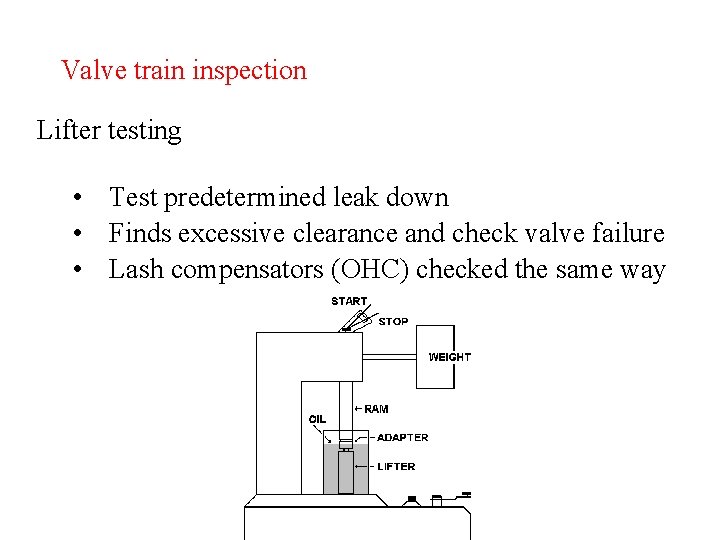 Valve train inspection Lifter testing • Test predetermined leak down • Finds excessive clearance
