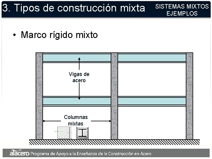 3. Tipos de construcción mixta • Marco rígido mixto Vigas de acero Columnas mixtas