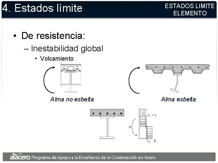 4. Estados límite ESTADOS LIMITE ELEMENTO • De resistencia: – Inestabilidad global • Volcamiento