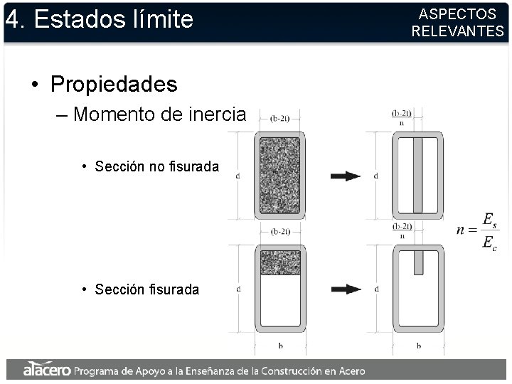 4. Estados límite • Propiedades – Momento de inercia • Sección no fisurada •