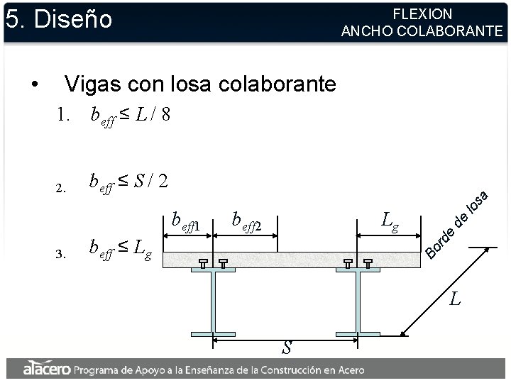 5. Diseño Vigas con losa colaborante 1. beff ≤ L / 8 beff ≤