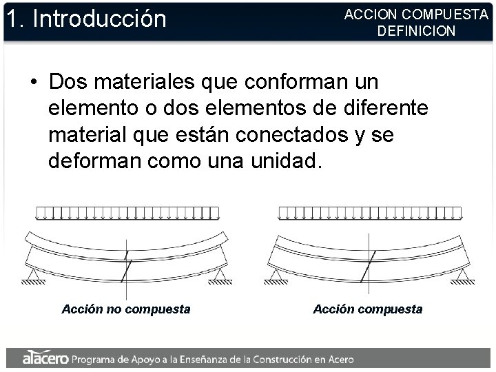 1. Introducción ACCION COMPUESTA DEFINICION • Dos materiales que conforman un elemento o dos