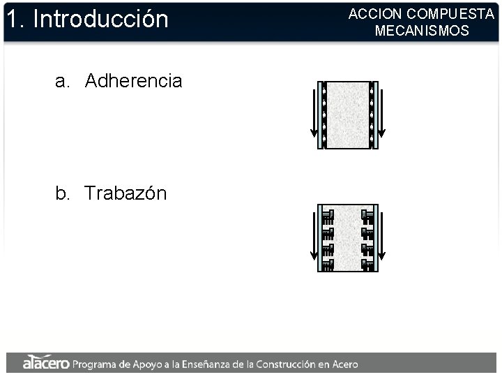 1. Introducción a. Adherencia b. Trabazón ACCION COMPUESTA MECANISMOS 