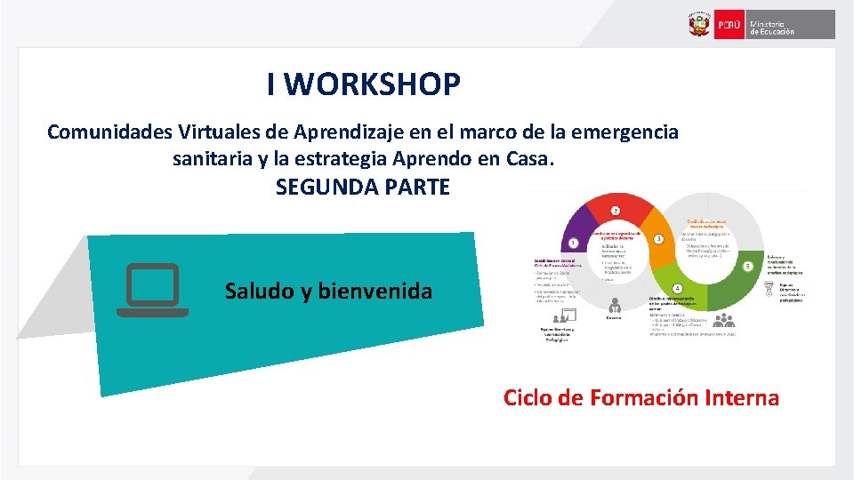 I WORKSHOP Comunidades Virtuales de Aprendizaje en el marco de la emergencia sanitaria y