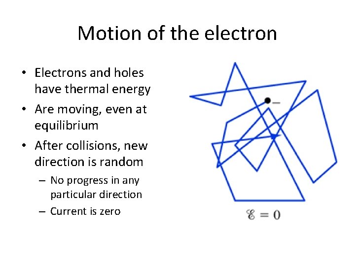 Motion of the electron • Electrons and holes have thermal energy • Are moving, Motion of the electron • Electrons and holes have thermal energy • Are moving,