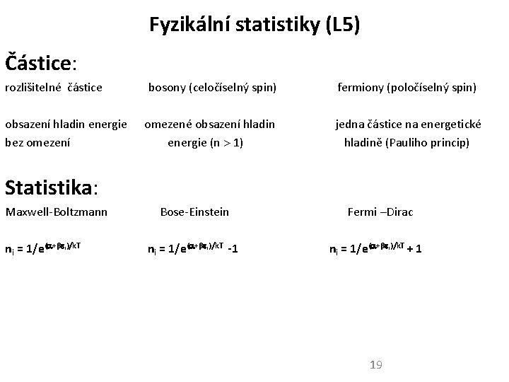 Fyzikální statistiky (L 5) Částice: rozlišitelné částice obsazení hladin energie bez omezení bosony (celočíselný