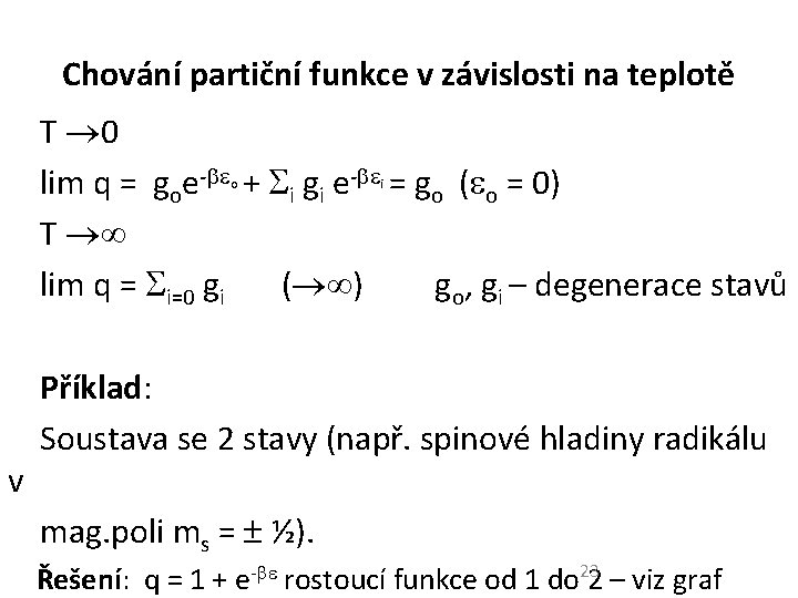 Chování partiční funkce v závislosti na teplotě T 0 lim q = goe- +