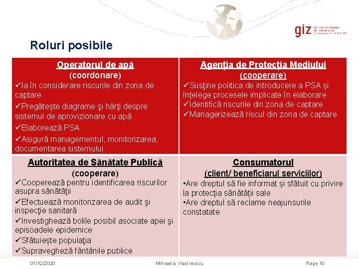 Roluri posibile Operatorul de apă (coordonare) Agenția de Protecția Mediului (cooperare) üIa în considerare