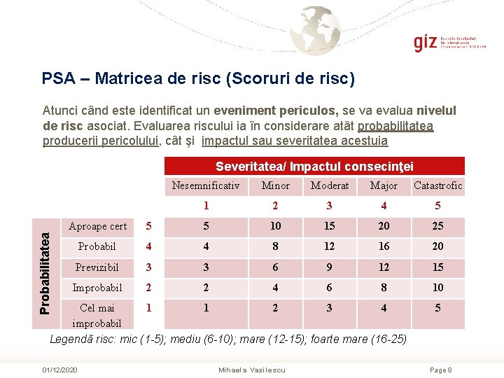 PSA – Matricea de risc (Scoruri de risc) Atunci când este identificat un eveniment