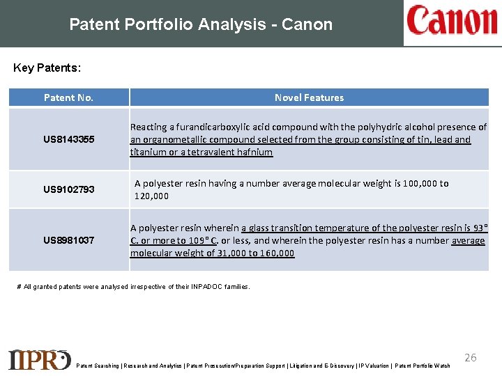 Patent Portfolio Analysis - Canon Key Patents: Patent No. US 8143355 Novel Features US