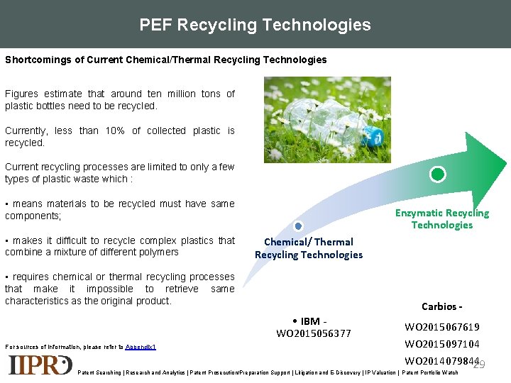 PEF Recycling Technologies Shortcomings of Current Chemical/Thermal Recycling Technologies Figures estimate that around ten