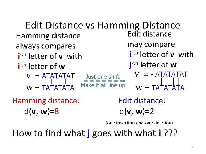 Edit Distance vs Hamming Distance Edit distance may compare i-th letter of v with