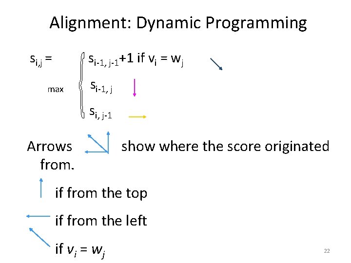 Alignment: Dynamic Programming si, j = si-1, j-1+1 if vi = wj max si-1,