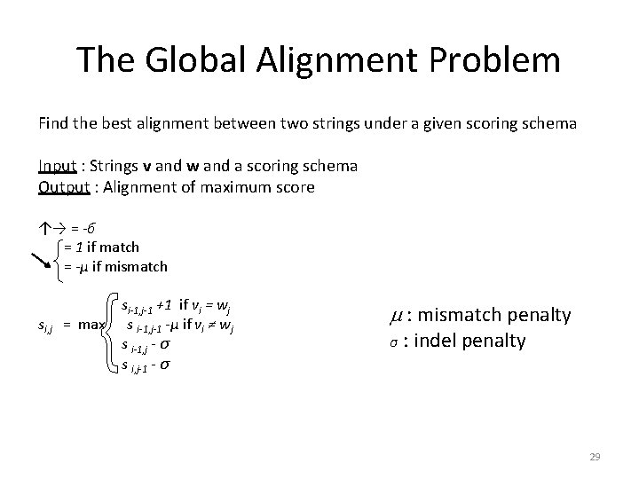 The Global Alignment Problem Find the best alignment between two strings under a given